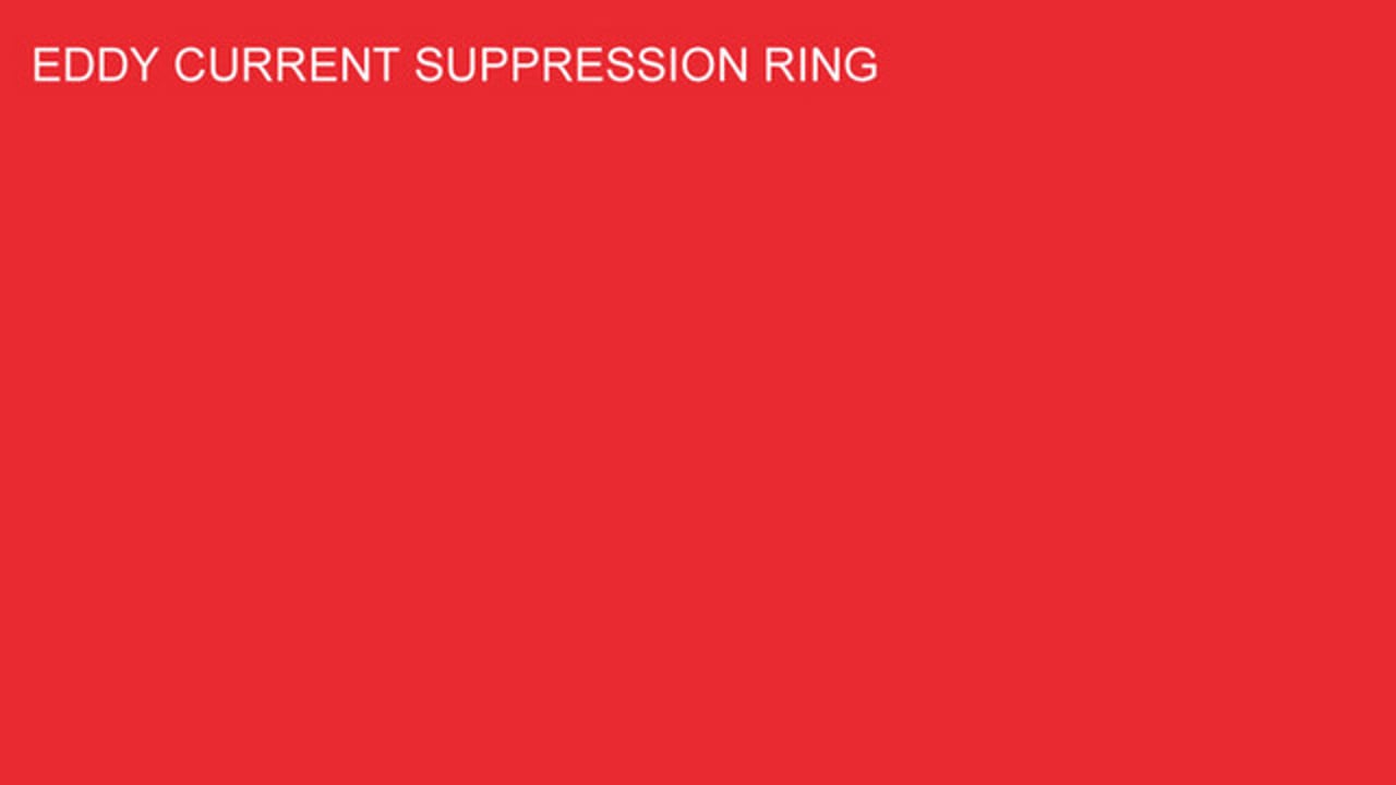 Eddy Current Suppression Ring