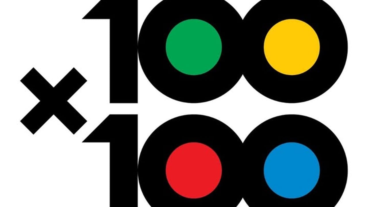 100x100 koncertstøtteordning