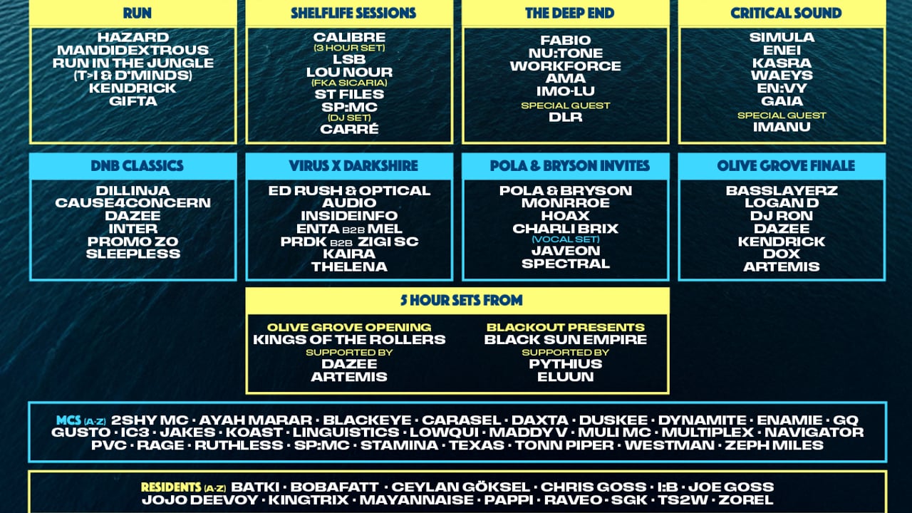 Hospitality On The Beach 2026 - A Drum & Bass Holiday