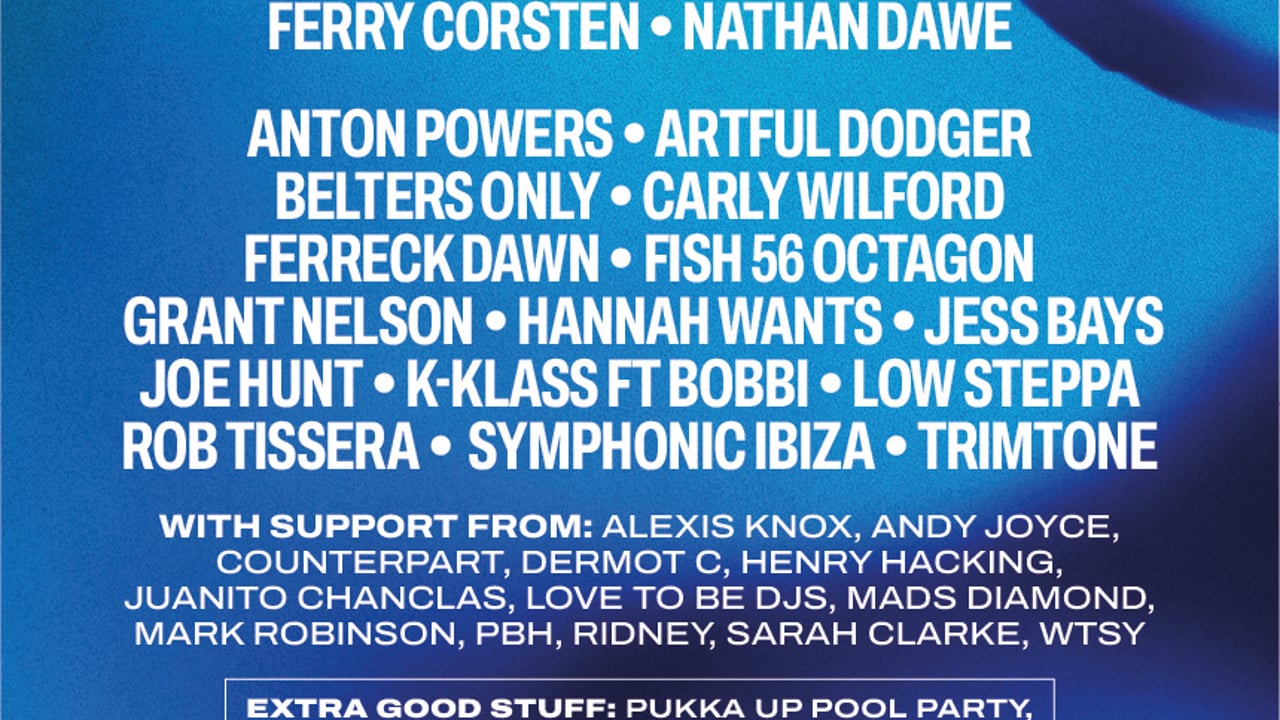 We Call it Dance Weekender