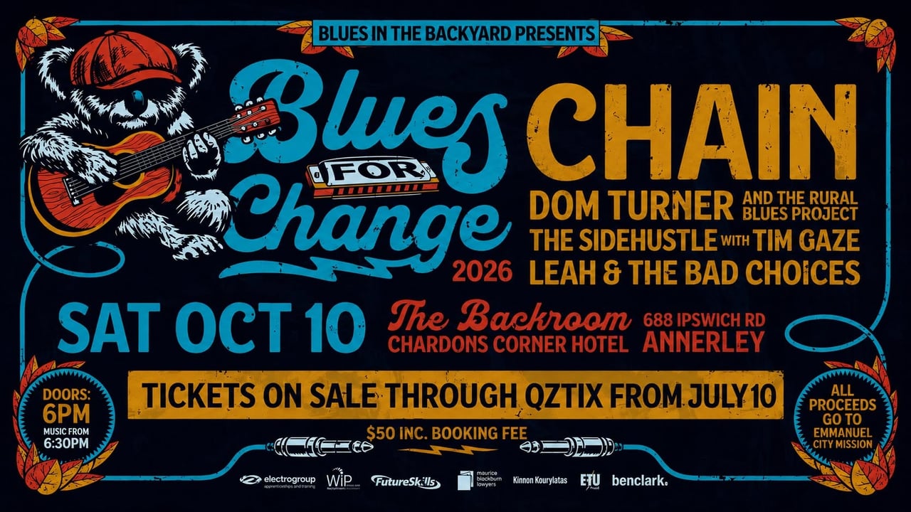 Blues for Change