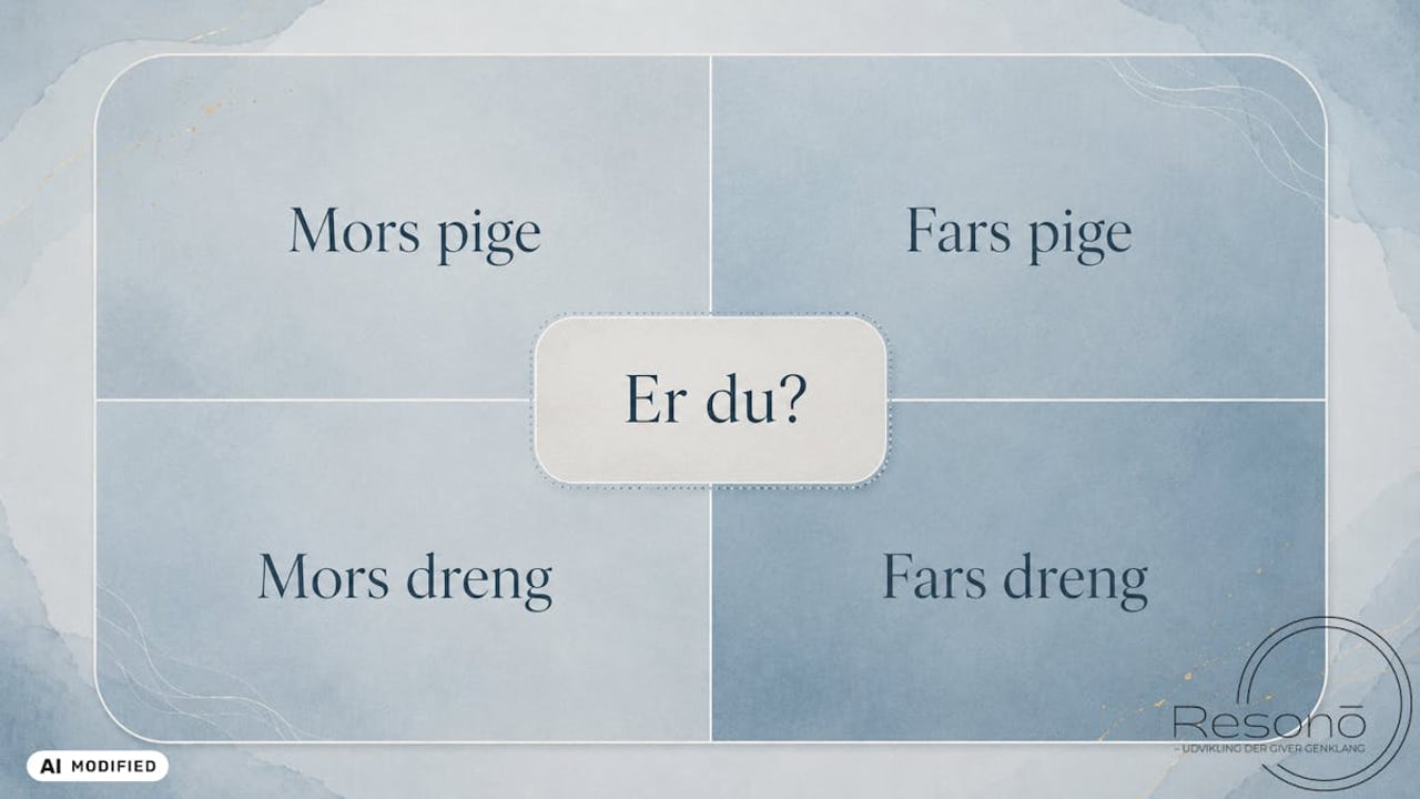 Er du kæreste med din mor eller far?