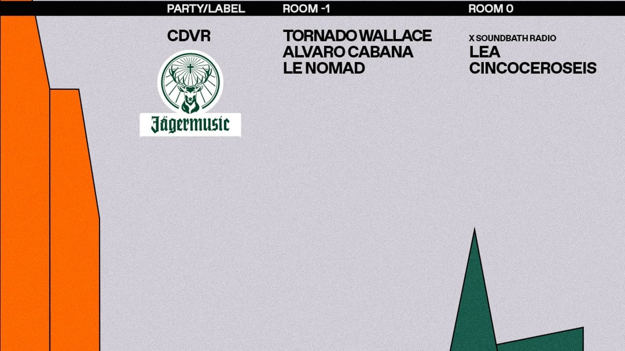 Tornado Wallace