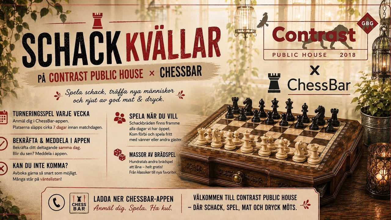 ChessNights | CPH