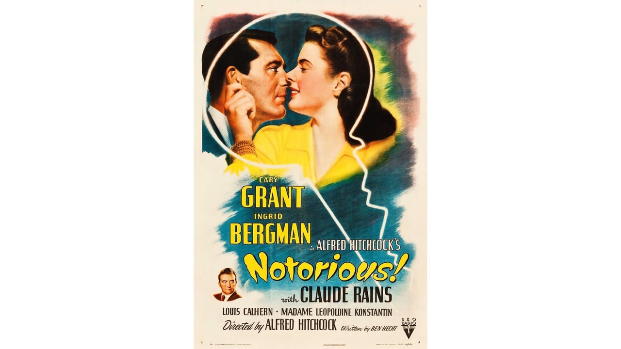 Movie: Notorious (1946) W/ John Dileo- 6th Annual Hitchcock Series
