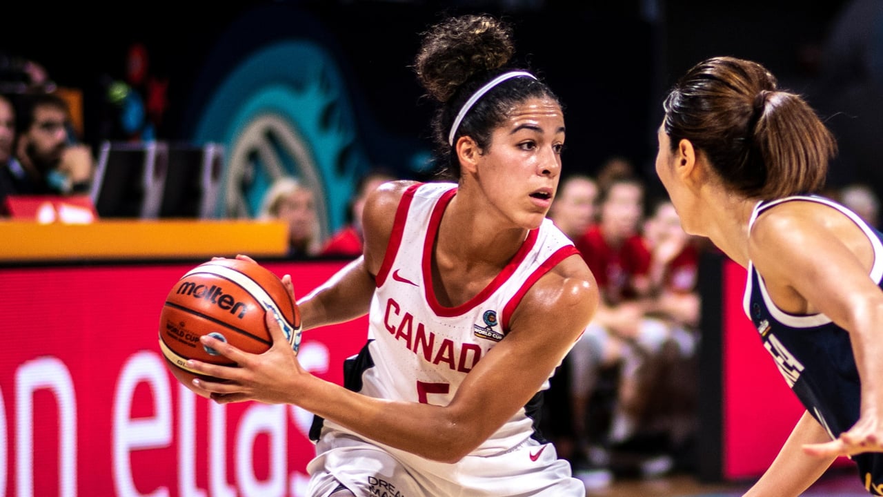 FIBA Basketball