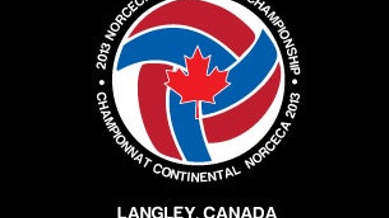 NORCECA Men's Volleyball Continental Championship