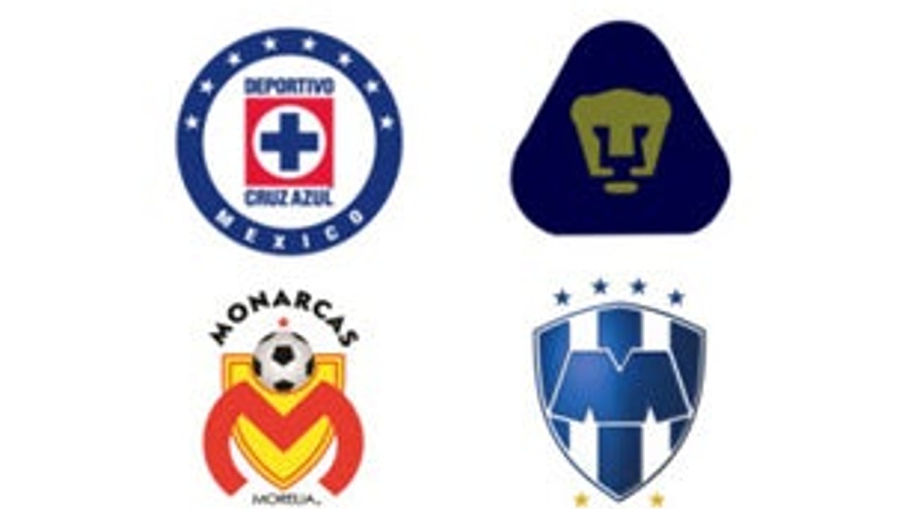 Abono Rayados 2025-2026
