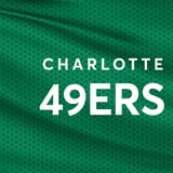 UNC Charlotte 49ers Football vs. Navy Midshipmen Football