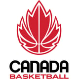 Qualifications de la Coupe du monde masculine de basketball FIBA 2027