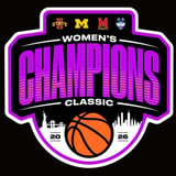 2026 Women's Champions Classic