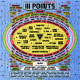 2026 III Points