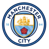 London City Lionesses vs Manchester City