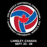 NORCECA Men's Volleyball Continental Championship