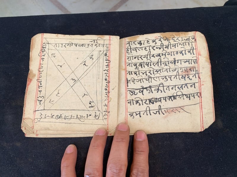 Vintage Old Handwritten Hindu Worship Vastu Gyan Sanskrit, 54 OFF