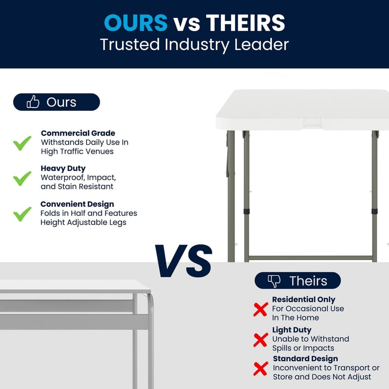 Mainstays White Tables For Sale, 60 OFF