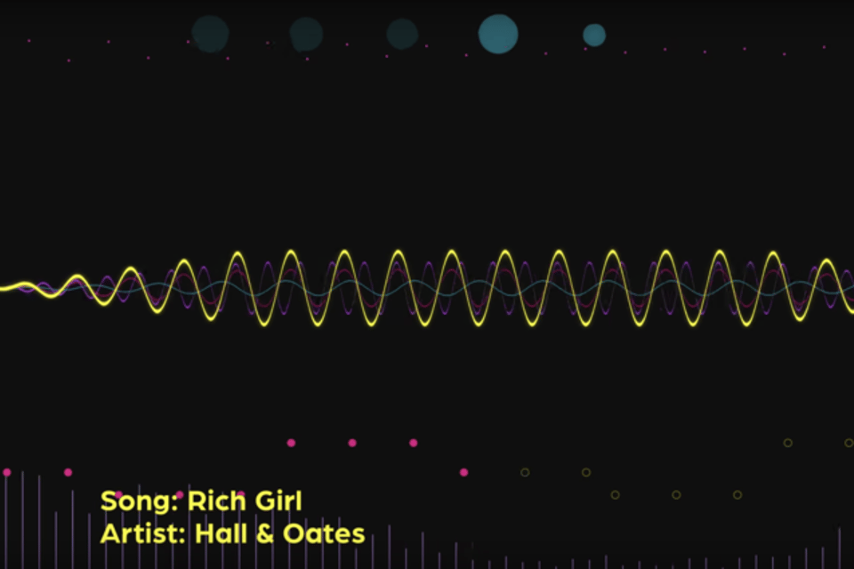 How Hit Songs Are Made